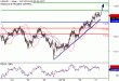 C:\fakepath\USDJPY-31102018-LV-10.gif