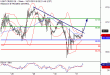 C:\fakepath\WTI-31102018-LV-12.gif