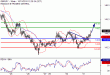 C:\fakepath\GBPJPY-31102018-LV-19.gif