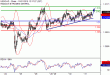 C:\fakepath\USDCAD-31102018-LV-17.gif