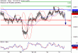 C:\fakepath\NZDUSD-31102018-LV-16.gif