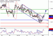 C:\fakepath\EURUSD-01112018-LV-2.gif