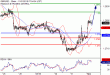 C:\fakepath\GBPUSD-01112018-LV-3.gif