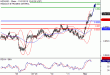 C:\fakepath\NZDUSD-01112018-LV-17.gif