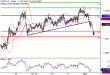 C:\fakepath\USDCAD-01112018-LV-16.gif