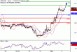 C:\fakepath\GBPUSD-02112018-LV-3.gif