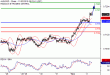 C:\fakepath\AUDUSD-02112018-LV-9.gif