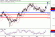 C:\fakepath\USDJPY-02112018-LV-8.gif