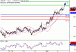 C:\fakepath\GBPJPY-02112018-LV-15.gif