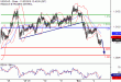 C:\fakepath\USDCAD-02112018-LV-16.gif