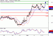 C:\fakepath\GBPUSD-05112018-LV-3.gif