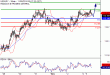 C:\fakepath\USDJPY-05112018-LV-9.gif