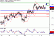 C:\fakepath\EURJPY-05112018-LV-17.gif