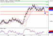 C:\fakepath\NZDUSD-05112018-LV-20.gif