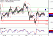 C:\fakepath\USDCAD-05112018-LV-19.gif