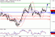 C:\fakepath\EURUSD-06112018-LV-1.gif