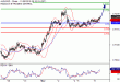 C:\fakepath\AUDUSD-06112018-LV-7.gif