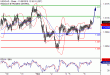 C:\fakepath\USDCAD-06112018-LV-14.gif