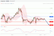 C:\fakepath\EURUSD-06122018-LV-2.gif