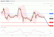 C:\fakepath\GBPUSD-06122018-LV-3.gif