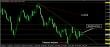 C:\fakepath\eurusd-06122018-analyza.jpg