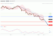 C:\fakepath\AUDUSD-06122018-LV-6.gif