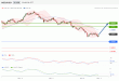 C:\fakepath\NZDUSD-06122018-LV-13.gif