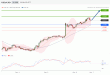 C:\fakepath\USDCAD-06122018-LV-14.gif