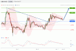 C:\fakepath\GBPUSD-07122018-LV-3.gif