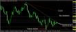 C:\fakepath\eurusd-07122018-analyza.jpg