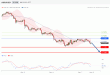 C:\fakepath\AUDUSD-07122018-LV-7.gif