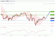 C:\fakepath\USDJPY-07122018-LV-6.gif