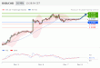 C:\fakepath\USDCAD-07122018-LV-13.gif