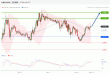 C:\fakepath\GBPUSD-10122018-LV-3.gif