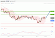 C:\fakepath\AUDUSD-10122018-LV-7.gif