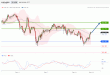 C:\fakepath\USDJPY-10122018-LV-6.gif