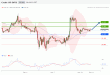 C:\fakepath\WTI-10122018-LV-9.gif