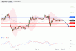 C:\fakepath\EURUSD-14122018-LV-2.gif