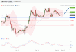 C:\fakepath\GBPUSD-14122018-LV-3.gif