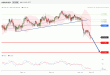 C:\fakepath\AUDUSD-14122018-LV-7.gif