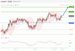 C:\fakepath\USDJPY-14122018-LV-6.gif