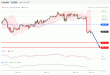 C:\fakepath\EURJPY-14122018-LV-14.gif