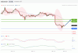 C:\fakepath\NZDUSD-14122018-LV-15.gif