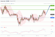 C:\fakepath\USDCAD-14122018-LV-16.gif