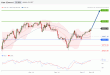 C:\fakepath\DAX-17122018-LV-4.gif