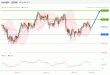 C:\fakepath\USDJPY-17122018-LV-6.gif