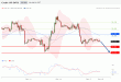 C:\fakepath\WTI-17122018-LV-8.gif