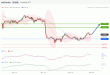 C:\fakepath\NZDUSD-17122018-LV-15.gif