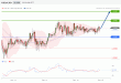 C:\fakepath\USDCAD-17122018-LV-18.gif