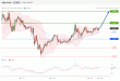 C:\fakepath\GBPUSD-18122018-LV-3.gif